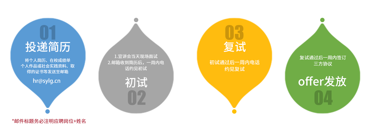 SG·亚洲胜游(中国区)官方网站