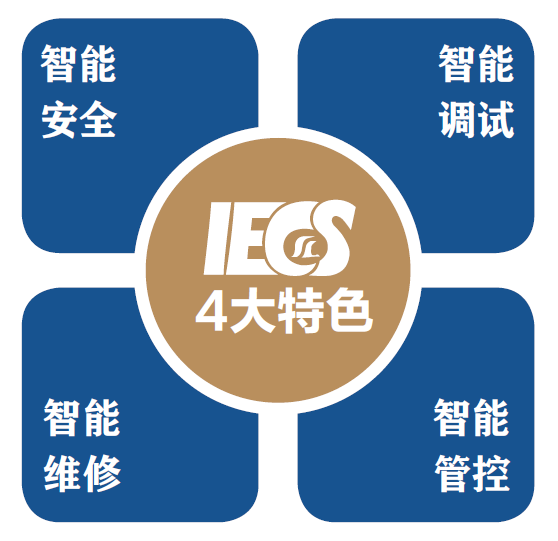 SG·亚洲胜游(中国区)官方网站